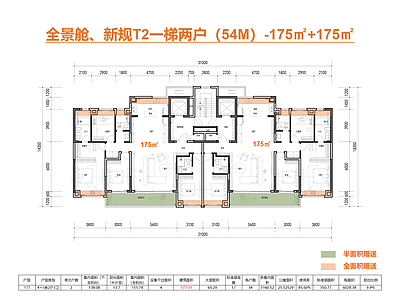 一梯两户 T2高层户型 175户型 18层户型 新规户型 豪宅大平层