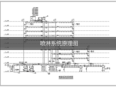 给水系统 喷淋系统原理图