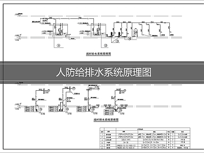 其他给排水 人防给排水系统图 人防给排水原理图
