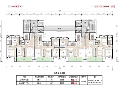 三居 T4高层刚需户型 120与100平 刚需安置房回迁房