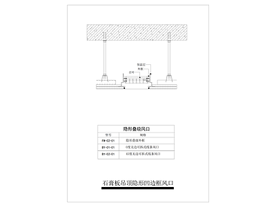 吊顶节点