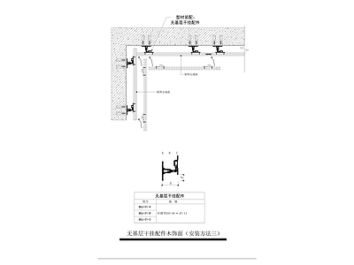 墙面节点