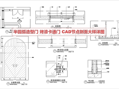 综合门节点 门节点 半圆门 造型门 卡通门 门