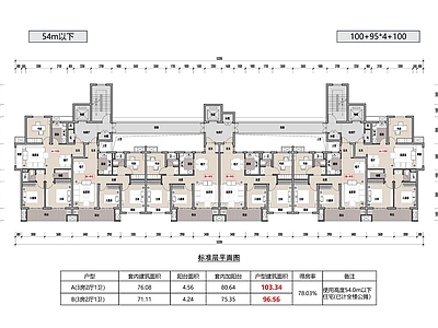 三居 T6小高层户型 100与95平 高层刚需安置房 高层回迁房