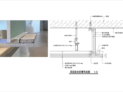 吊顶节点 吊顶反光灯槽节点 轻钢龙骨吊顶节点 吊顶灯槽造型 吊顶超薄灯槽节点