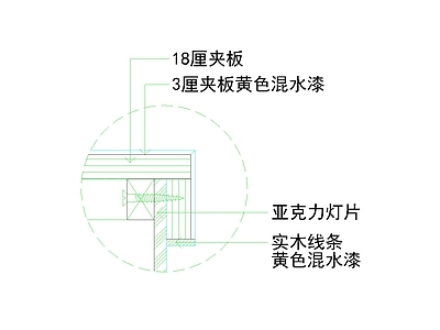 其他图库 灯槽节点款式 暗藏灯槽设计 含节点大样图 构件拼接详图 灯槽施工图纸