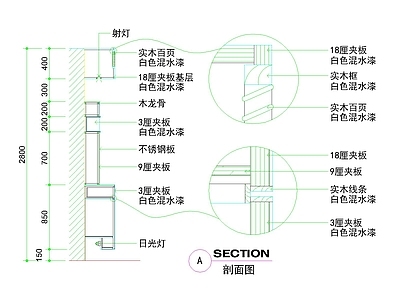 其他图库 壁柜剖面款式 简约壁柜设计 含节点大样图 壁柜结构图纸