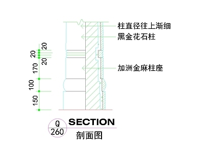 其他图库 收腰石柱款式 古典石柱设计 含剖面节点图 石柱施工图纸