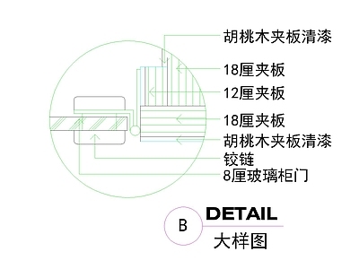 其他图库 柜门节点款式 轻奢柜门设计 含柜门大样图 铰链节点详图