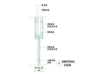 其他图库 隔墙剖面款式 简约隔墙设计 含剖面节点图 夹板混水漆材质