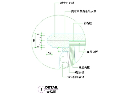 其他图库 收口大样款式 精致收边设计 含节点详图 石材夹板软包 收边结构图纸