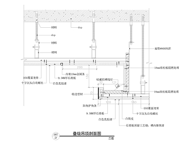 石膏板吊顶 石膏板吊顶节点 软膜灯箱吊顶节点 隐形检修口节点 阴影缝吊顶节点 叠级吊顶节点