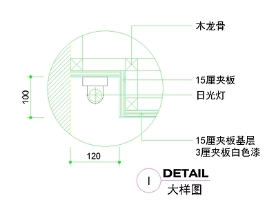 其他图库 灯槽大样款式 暗藏灯槽设计 含节点详图 木龙骨夹板漆 灯槽结构图纸