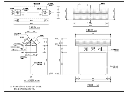 标识标牌构件 路牌 门牌 路口门牌 村口门牌 门楼