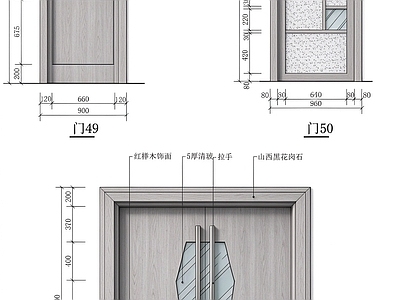 门