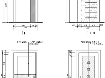 门
