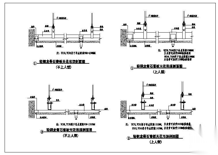 某石膏板吊顶节点构造详图 节点 结构节点图