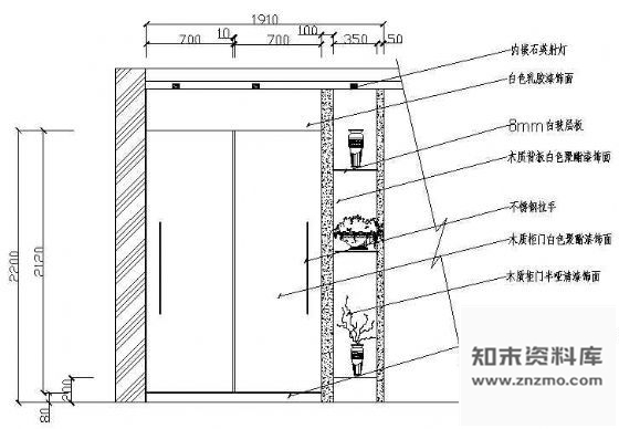 图块/节点玄关衣帽柜 柜类