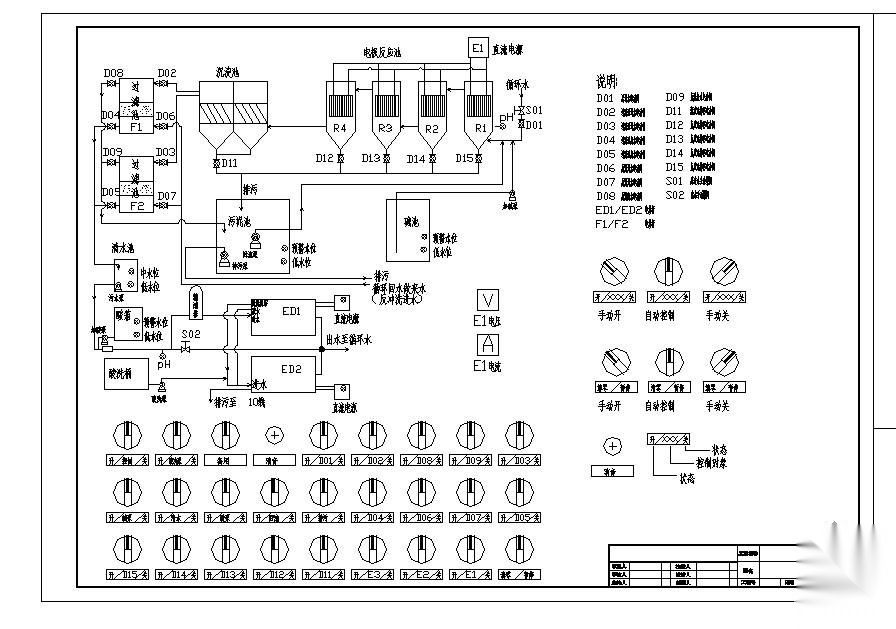 循环水零排放水处理工程图纸