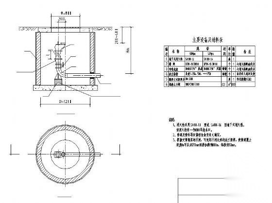 某型号地下式消火栓安装图纸