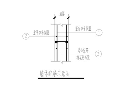 32层剪力墙结构 住宅楼结构 施工图