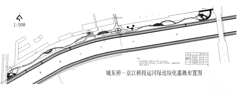 29套灌溉系统CAD施工图 园林景观给排水