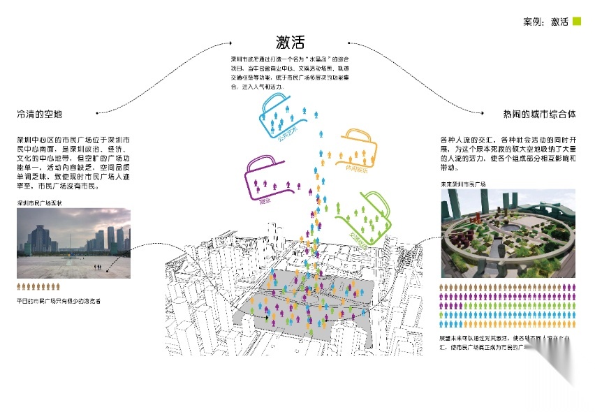 [江苏]徐州市文体活动中心建筑设计发案