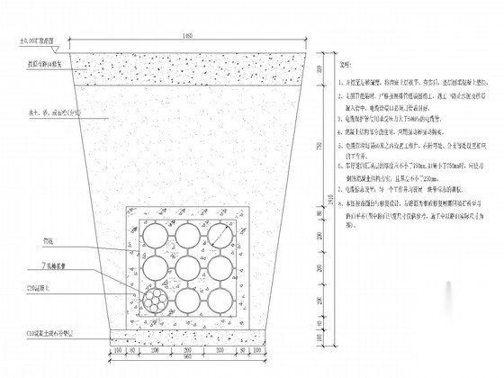 电缆入地工程施工图纸 电气图