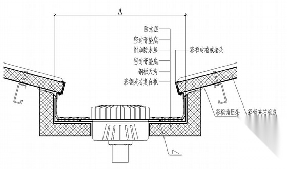 山西某热电厂虹吸式屋面雨水排水系统设计图 市政给排水