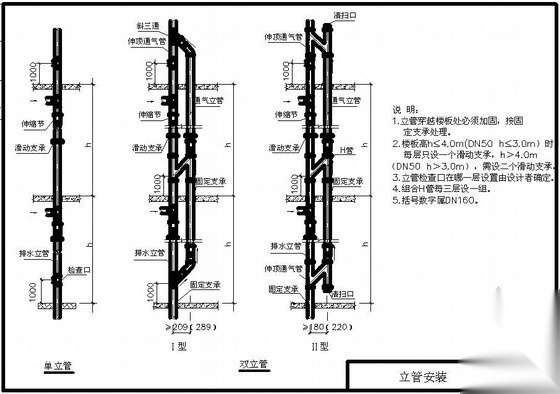 PVC排水管安装工艺（CAD详图）