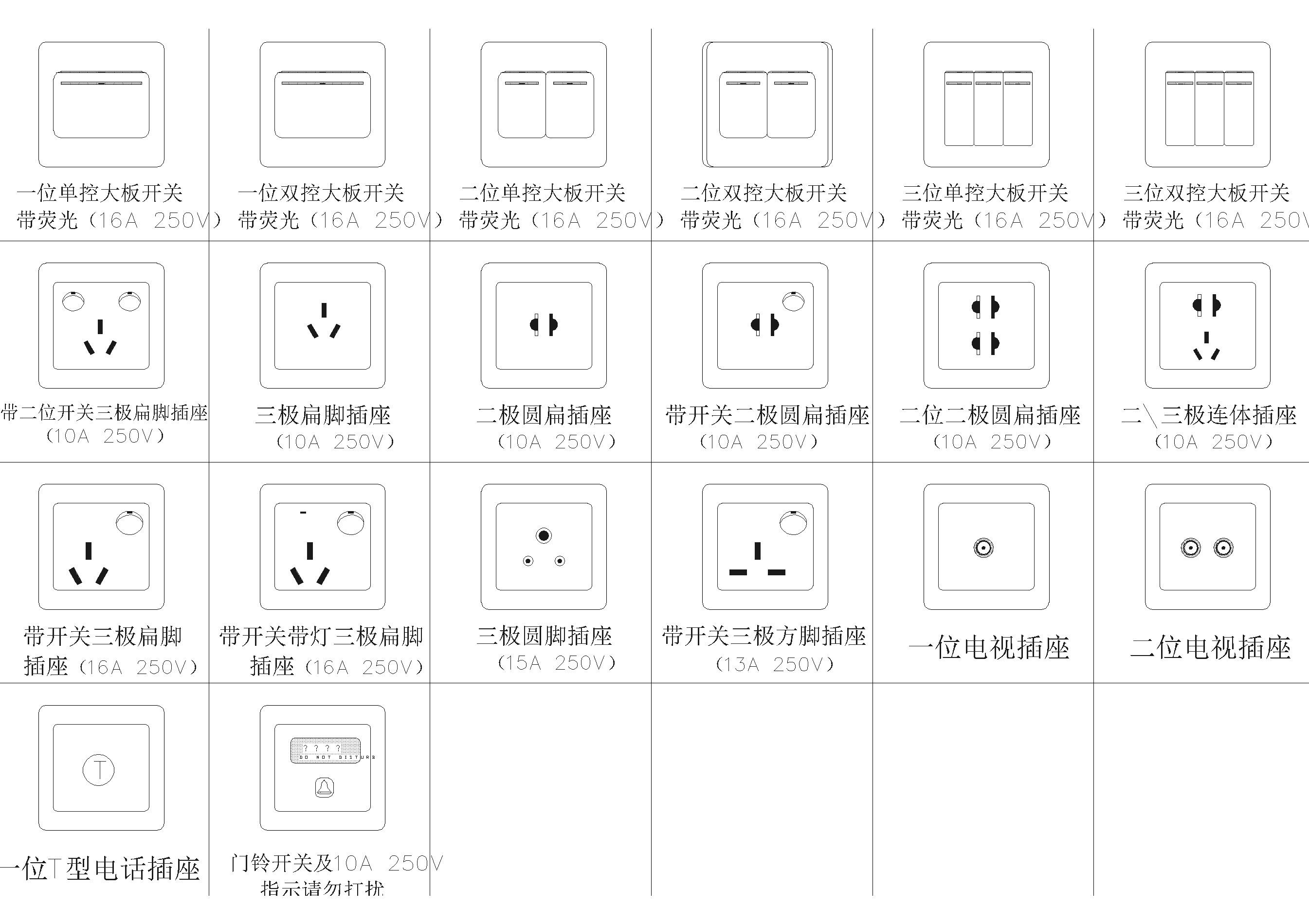 室内电气图块，图纸标识，插座位指引图