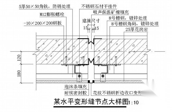 某玻璃幕墙水平变形缝节点大样图 节点