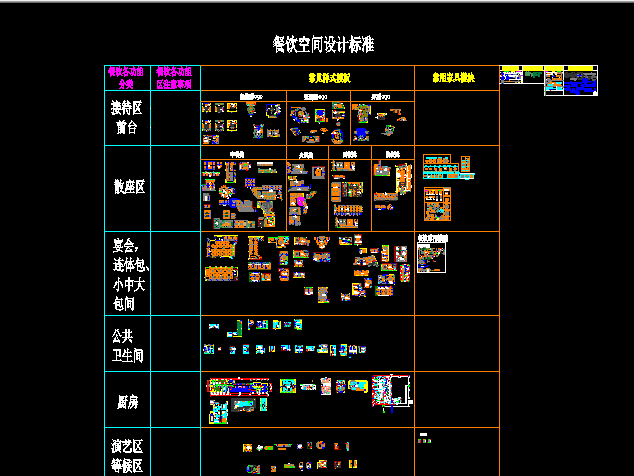 餐饮家具模块