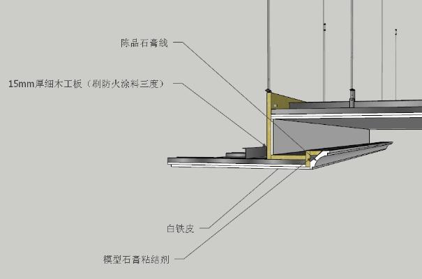 现代石膏线条 灯槽 造型
