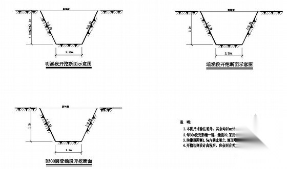 某社区室外排水管道改造工程全图 市政给排水 给排水图