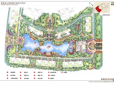 【恒大】住宅区概念方案文本（七套） 居住区景观
