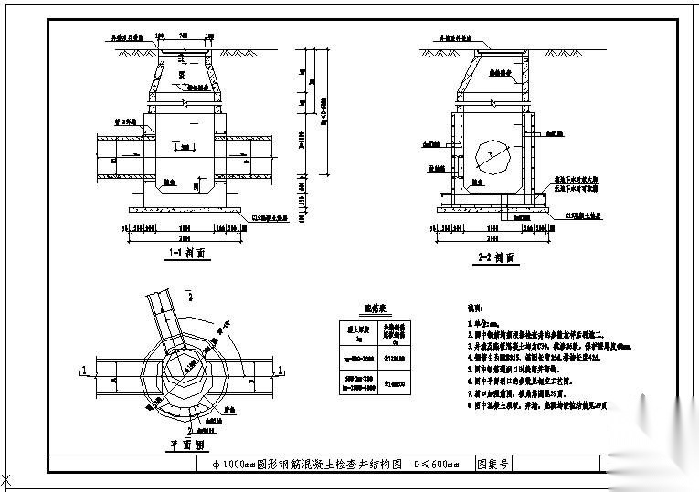 某检查井标准工艺节点构造详图1082 混凝土节点