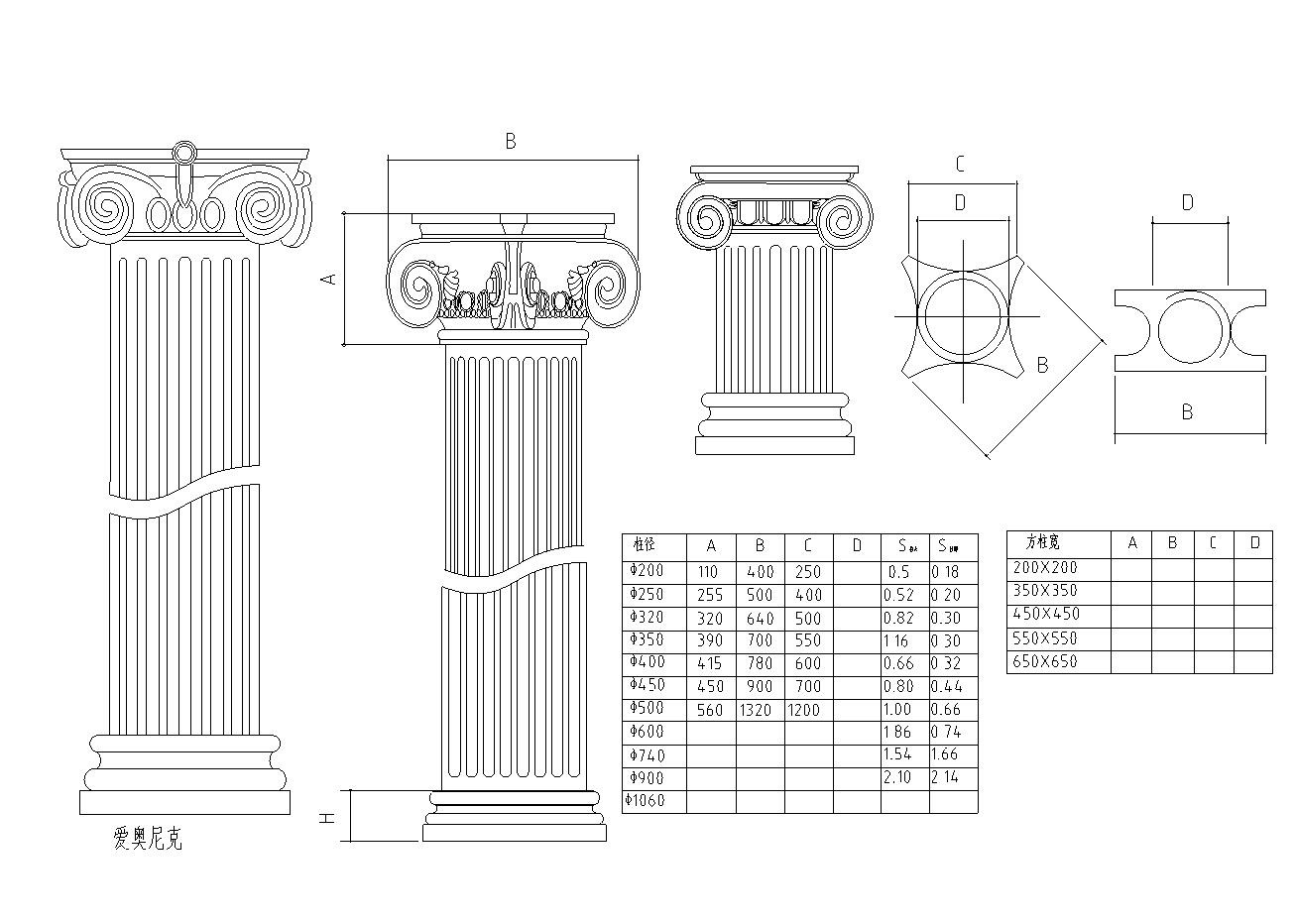 16套欧式柱构造详图——建筑详图