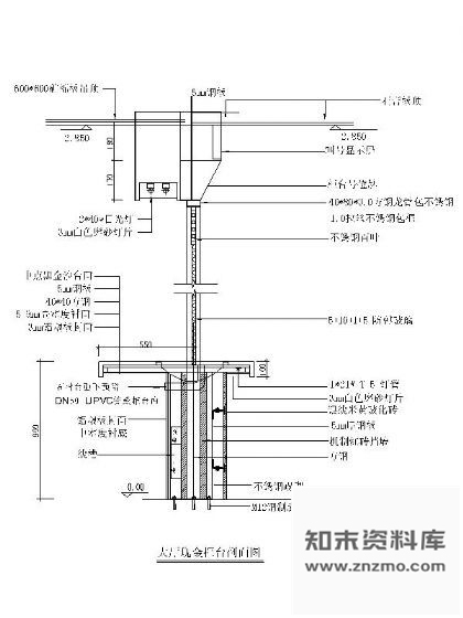 图块/节点银行现金柜台剖面 柜类 家具节点详图