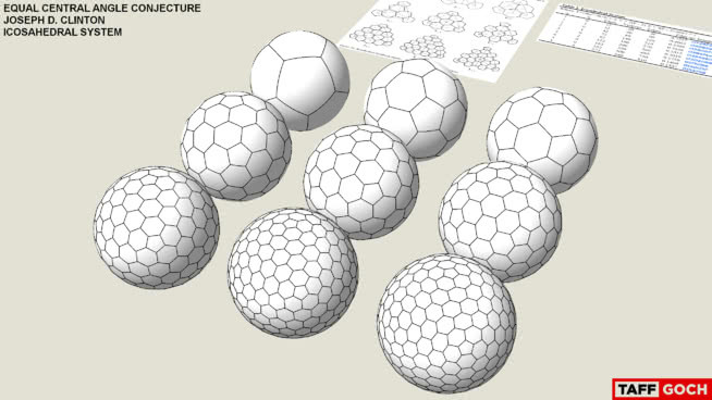 Icosahedral System • Equal Central Angle 高尔夫球 篮子 球类 其他 地球仪