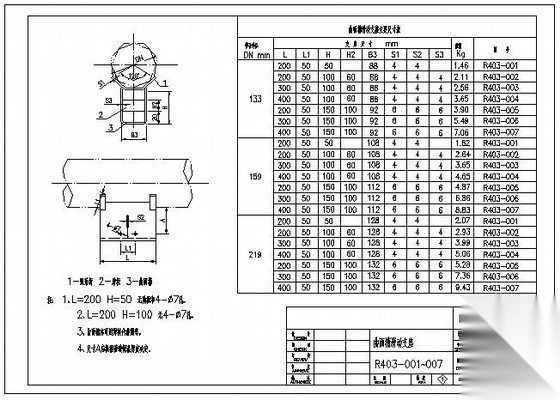 管道安装中常见的各类支架图纸