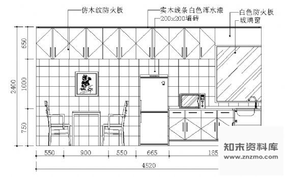 图块/节点厨房室内装修02