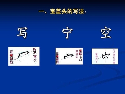 其他屏幕