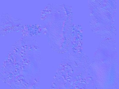 其他法线