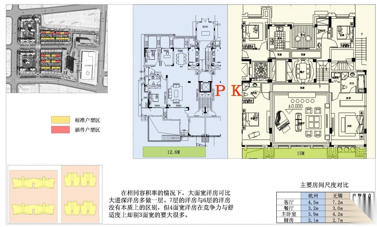 江苏知名企业高层+洋房住宅研发 JPG+26页