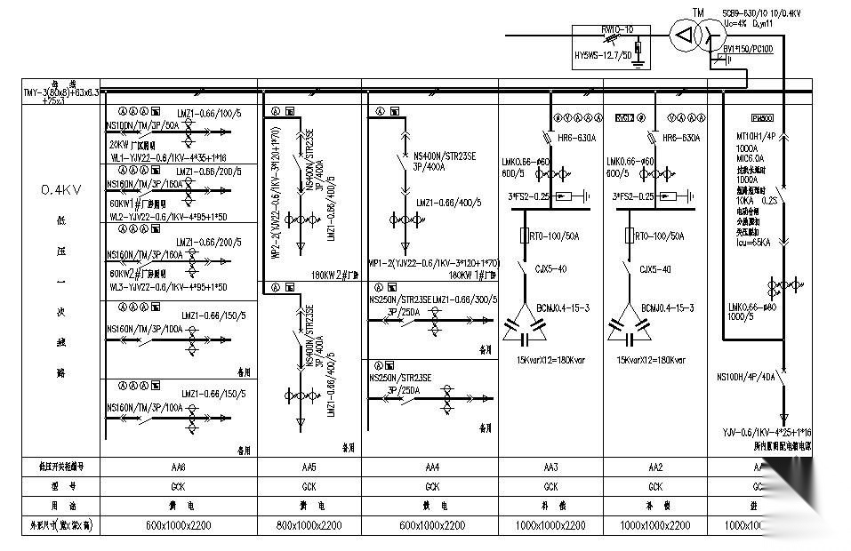 630KVA变电所0.4KV低压一次线路图