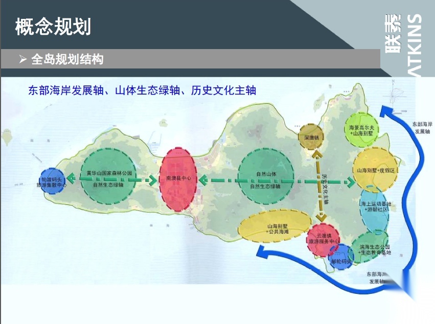 汕头某岛屿东海岸概念规划 规划设计
