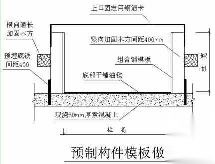 哈尔滨某工业厂房施工组织设计 工业建筑