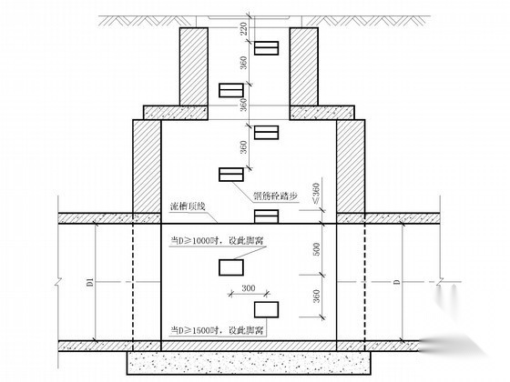 给排水工程标准图集（39张大图）