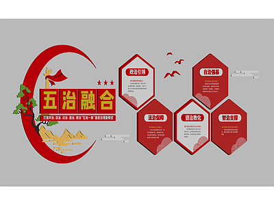五治融合党建文化墙